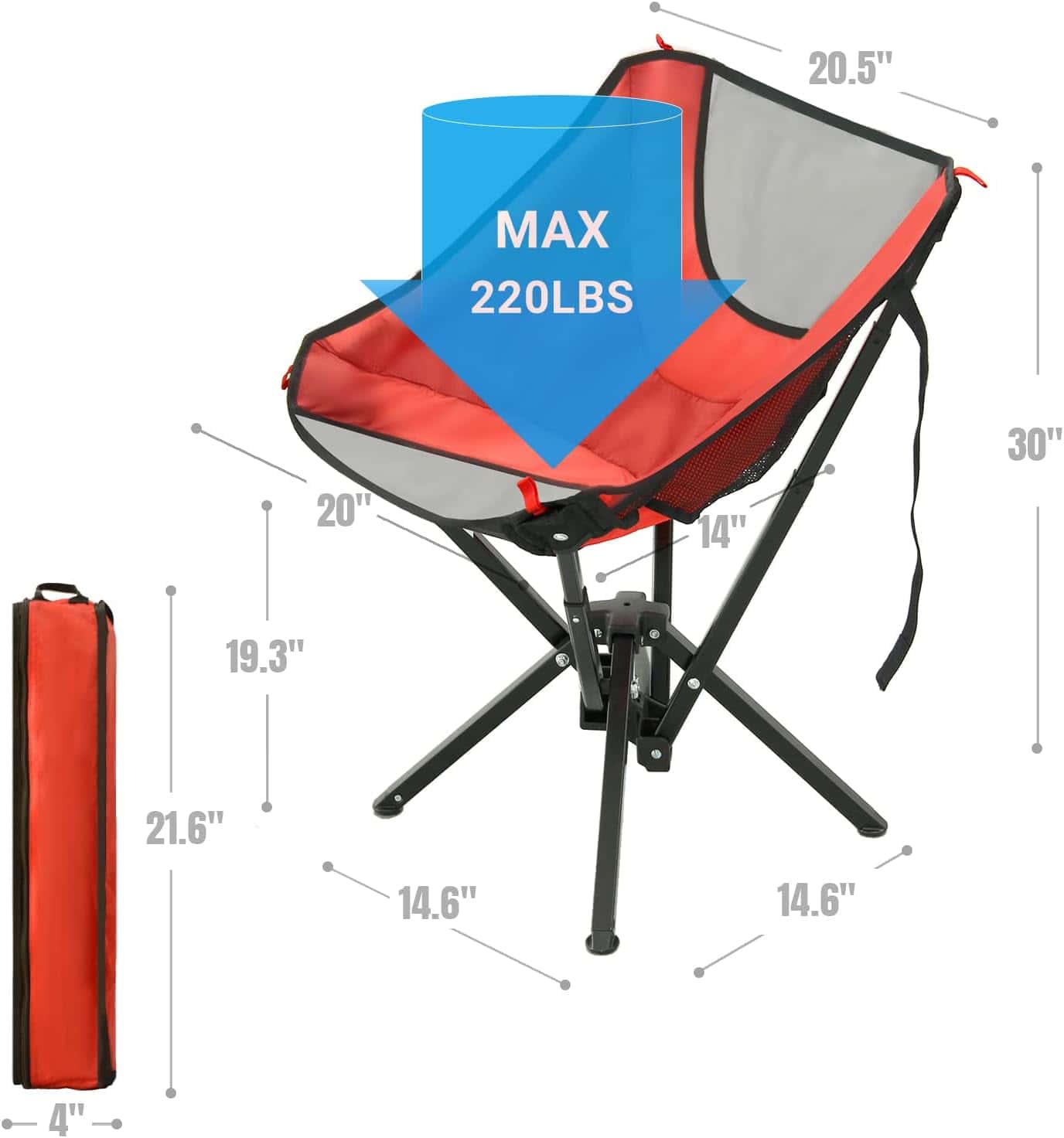 compact-camping-chair-review – Outdoor Overnights